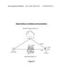 ADJUSTING CONNECTION STATES OF A MOBILE WIRELESS DEVICE diagram and image