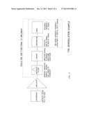 PORTABLE ELECTRONIC DEVICE CONTROL OF OTHER ELECTRONIC DEVICES diagram and image