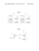 APPARATUS FOR PERFORMING UE-TO-UE COOPERATIVE COMMUNICATION IN A WIRELESS     COMMUNICATION SYSTEM AND METHOD THEREOF diagram and image