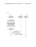 MULTIMODE TERMINAL AND METHOD FOR RELAYING MOBILE COMMUNICATION USING THE     SAME diagram and image