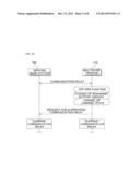 MULTIMODE TERMINAL AND METHOD FOR RELAYING MOBILE COMMUNICATION USING THE     SAME diagram and image