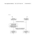 MULTIMODE TERMINAL AND METHOD FOR RELAYING MOBILE COMMUNICATION USING THE     SAME diagram and image