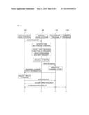 MULTIMODE TERMINAL AND METHOD FOR RELAYING MOBILE COMMUNICATION USING THE     SAME diagram and image