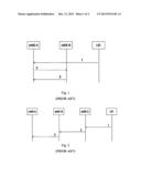 Identifying Mobile Station in a Cellular Wireless Communication System diagram and image