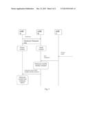 Identifying Mobile Station in a Cellular Wireless Communication System diagram and image