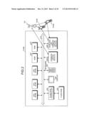 COMMUNICATION APPARATUS AND COMMUNICATION METHOD diagram and image