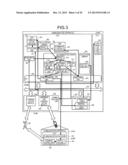 COMMUNICATION APPARATUS AND COMMUNICATION METHOD diagram and image