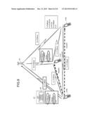 COMMUNICATION APPARATUS AND COMMUNICATION METHOD diagram and image