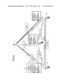 COMMUNICATION APPARATUS AND COMMUNICATION METHOD diagram and image