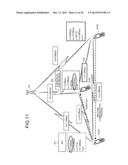 COMMUNICATION APPARATUS AND COMMUNICATION METHOD diagram and image