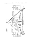 COMMUNICATION APPARATUS AND COMMUNICATION METHOD diagram and image