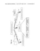 COMMUNICATION APPARATUS AND COMMUNICATION METHOD diagram and image