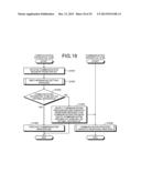 COMMUNICATION APPARATUS AND COMMUNICATION METHOD diagram and image