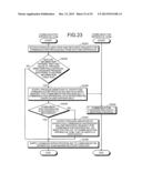 COMMUNICATION APPARATUS AND COMMUNICATION METHOD diagram and image