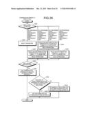 COMMUNICATION APPARATUS AND COMMUNICATION METHOD diagram and image