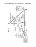 COMMUNICATION APPARATUS AND COMMUNICATION METHOD diagram and image