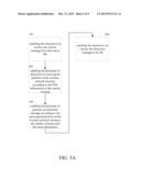 SUBSCRIBER STATION, RESOURCE ALLOCATION METHOD, AND NON-TRANSITORY     COMPUTER READABLE MEDIUM diagram and image