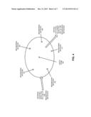 PERFORMING ENHANCED BACKGROUND LOCATION SCANS TO FACILITATE LOCATION-BASED     GEO-FENCING diagram and image