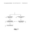 MEASURING SYSTEM FOR MOBILE THREE DIMENSIONAL IMAGING SYSTEM diagram and image