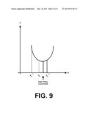 MEASURING SYSTEM FOR MOBILE THREE DIMENSIONAL IMAGING SYSTEM diagram and image