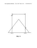 MEASURING SYSTEM FOR MOBILE THREE DIMENSIONAL IMAGING SYSTEM diagram and image