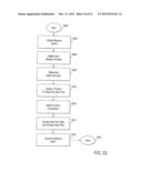 APPARATUS FOR PROVIDING AMUSEMENT diagram and image