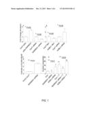 SMALL MOLECULE INHIBITORS OF AGBL2 diagram and image