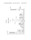 SMALL MOLECULE INHIBITORS OF AGBL2 diagram and image