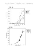 TREATMENT OF CANCERS WITH IMMUNOSTIMULATORY HIV TAT DERIVATIVE     POLYPEPTIDES diagram and image