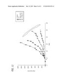 TREATMENT OF CANCERS WITH IMMUNOSTIMULATORY HIV TAT DERIVATIVE     POLYPEPTIDES diagram and image