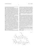 METHODS OF PROVIDING THERAPEUTIC EFFECTS USING CYCLOSPORIN COMPONENTS diagram and image