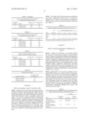 PUERARIN HYDRATES, PREPARATION METHODS AND USES THEREOF diagram and image