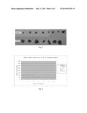 Phosphorus-Containing Group-Substituted Quinoline, Its Preparation     process, medical composition containing the compounds and application diagram and image