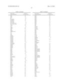 Phosphorus-Containing Group-Substituted Quinoline, Its Preparation     process, medical composition containing the compounds and application diagram and image