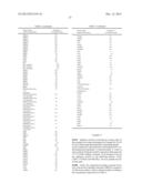 Phosphorus-Containing Group-Substituted Quinoline, Its Preparation     process, medical composition containing the compounds and application diagram and image