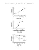 MORPHOLIN-4-IUM 4 METHOXYPHENYL (MORPHOLINO) PHOSPHINODITHIOATE (GYY4137)     AS A NOVEL VASODILATOR AGENT diagram and image