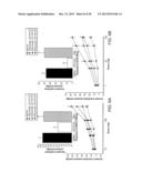 MORPHOLIN-4-IUM 4 METHOXYPHENYL (MORPHOLINO) PHOSPHINODITHIOATE (GYY4137)     AS A NOVEL VASODILATOR AGENT diagram and image