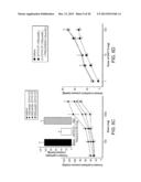 MORPHOLIN-4-IUM 4 METHOXYPHENYL (MORPHOLINO) PHOSPHINODITHIOATE (GYY4137)     AS A NOVEL VASODILATOR AGENT diagram and image