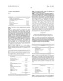 DOSAGE FORMS OF BISPHOSPHONATES diagram and image