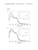 METAL-BASED THIOPHENE PHOTODYNAMIC COMPOUNDS AND THEIR USE diagram and image