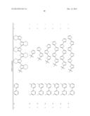 METAL-BASED THIOPHENE PHOTODYNAMIC COMPOUNDS AND THEIR USE diagram and image