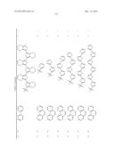 METAL-BASED THIOPHENE PHOTODYNAMIC COMPOUNDS AND THEIR USE diagram and image