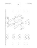 METAL-BASED THIOPHENE PHOTODYNAMIC COMPOUNDS AND THEIR USE diagram and image