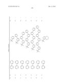 METAL-BASED THIOPHENE PHOTODYNAMIC COMPOUNDS AND THEIR USE diagram and image