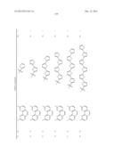 METAL-BASED THIOPHENE PHOTODYNAMIC COMPOUNDS AND THEIR USE diagram and image