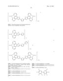 METAL-BASED THIOPHENE PHOTODYNAMIC COMPOUNDS AND THEIR USE diagram and image