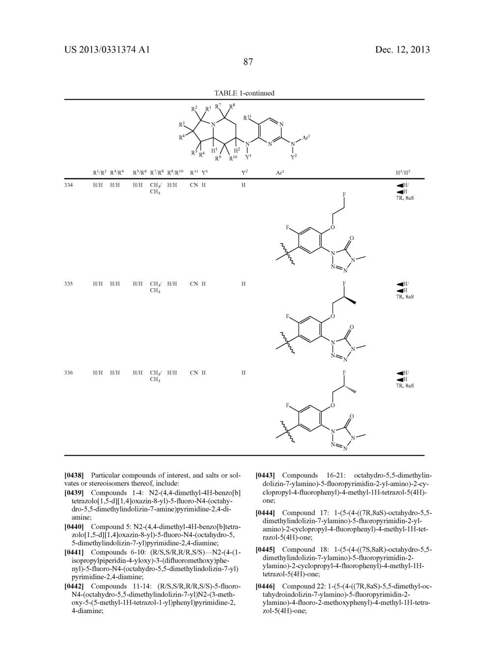 Protein Kinase C Inhibitors and Uses Thereof - diagram, schematic, and image 88