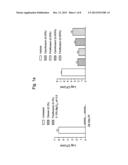 COMPOSITIONS AND METHODS FOR TREATING OPHTHALMIC, OTIC, OR NASAL     INFECTIONS diagram and image