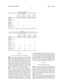 COMPOSITIONS AND METHODS FOR TREATING OPHTHALMIC, OTIC, OR NASAL     INFECTIONS diagram and image