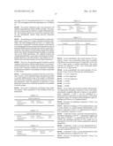 Pharmaceutical Compositions and Administrations Thereof diagram and image